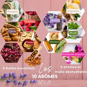 Kit aromatisation de thé