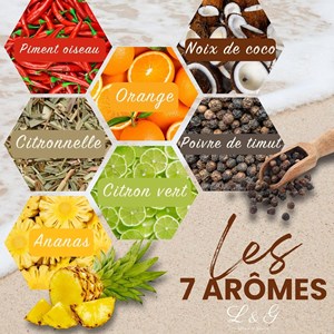 Kit découverte rhum arrangé