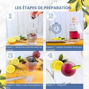 Kit découverte aromatisation gin