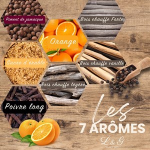 Kit découverte aromatisation whisky