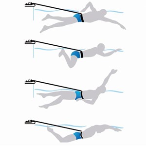 Ceinture de nage extensible max 3M