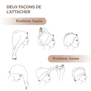 Lot de 3 serviettes microfibres turban 