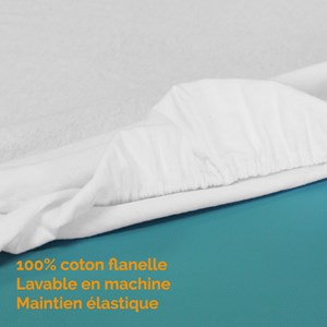 Set de drap pour table de massage