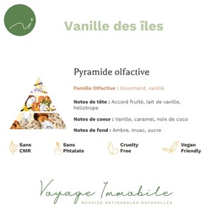 Bougie végétale - verre ankara gris