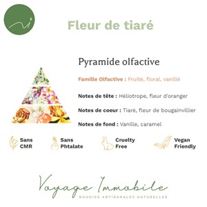 Bougie végétale - verre ankara vert -