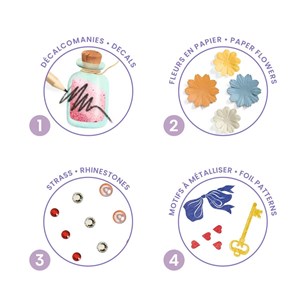 Conte à décorer au pays des merveilles