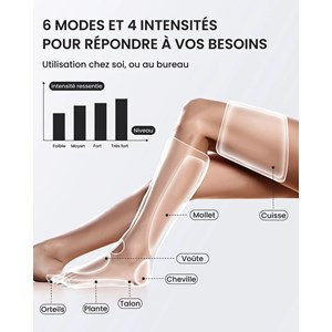 Masseur renpho aeria ultimate thermal 2