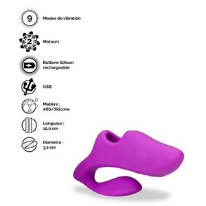 Doigt vibrant télécommandé ginger