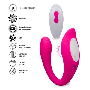 Stimulateur clitoris télécommandé idol