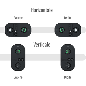 Dispositif d'alerte et de sécurité b01