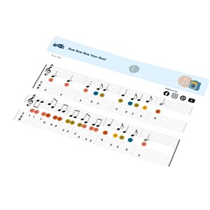 Guitare groovy beats
