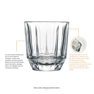 Lot de 6 verres à eau, city