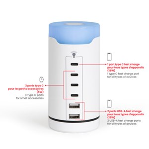 Station de charge usb et type c