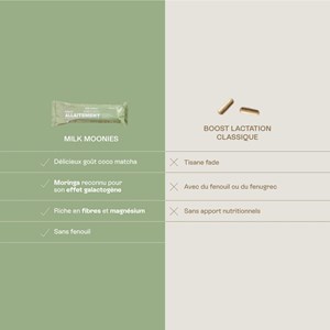 Milk moonies - snacks allaitement