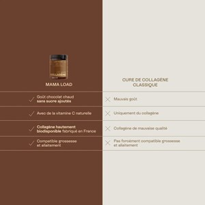 Mamaload - boisson collagène