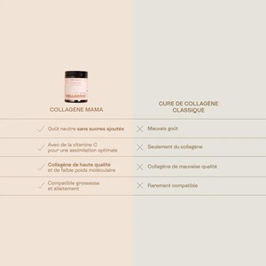 Collagène mama - boisson collagène