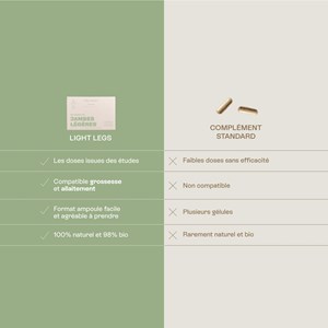Light legs - ampoules jambes légères