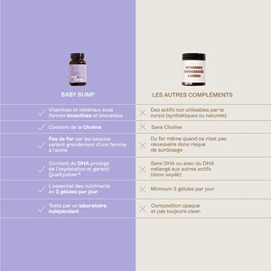Baby bump-multivitamines-dha